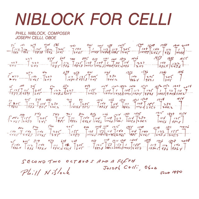 Album artwork for PHILL NIBLOCK - Niblock For Celli / Celli Plays Niblock